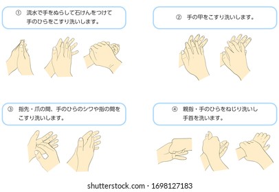 The order of wash hands
Translation : Wet hands with running water, rub palms with soap.
Scrub the back of the hand.
Scrub fingertips, nails, palm wrinkles and between fingers.
Rub thumb, palm, wrist.