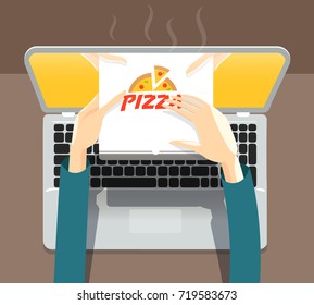 Ordering pizza online