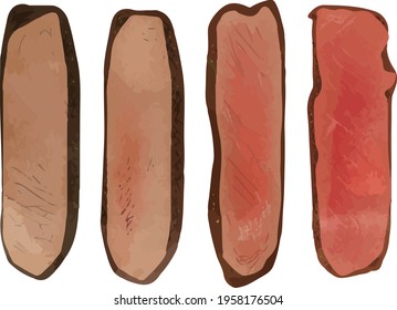 Ordering A Steak Rare Medium Rare Medium Well 