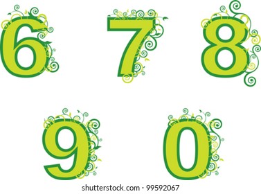 ordinal numbers from 6 to 0