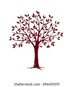 Ordinary print tree