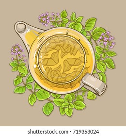 oregano tea in teapot