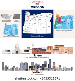 Landkarte der Oregon Counties und Kongressbezirke seit 2023 Karte. Skylines von Salem (Hauptstadt des Bundesstaates) und Portland (bevölkerungsreichste Stadt des Bundesstaates). Vektorgrafik