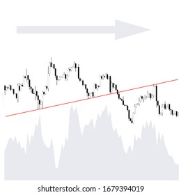 orex Chart. Vector work with a shaded price area.  The support line is broken below. Price starts from the line. Price goes down. The chart moves to the right.