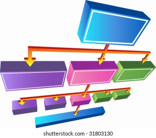 Org Chart