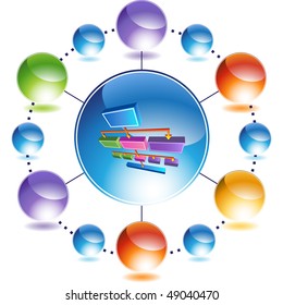 Org Chart