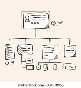 Org Chart - Illustration of organization hierarchy with team structure and workflow