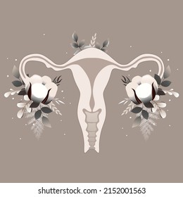 Organ of the uterus with cotton, female nature. Woman reproductive health illustration. Soft vector illustration.