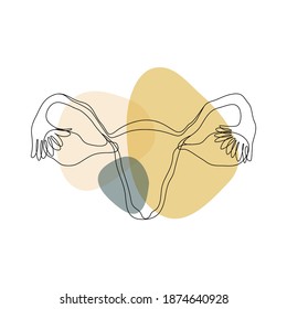 Organ of the uterus, female nature. Abstract poster in minimal style. One line drawing style. Girl power concept. Beautiful female reproductive organ. Vector illustration.