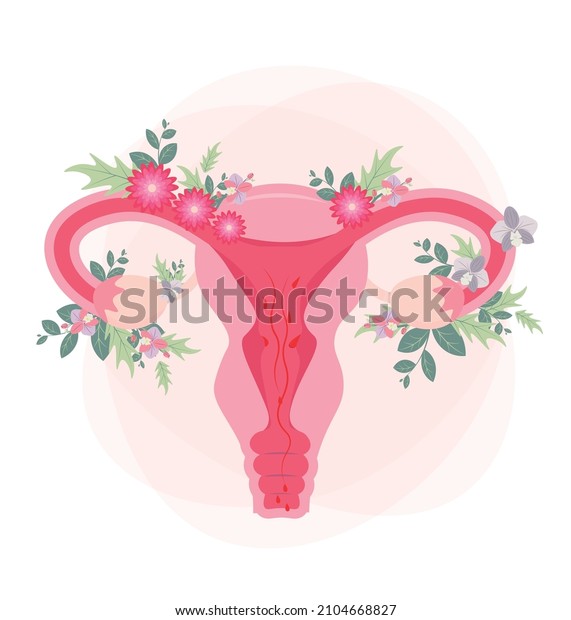 Organ of the uterus with flowers,female\
nature. Feminism concept. Beautiful female reproductive organ and\
flowers. Woman\'s symbol. Woman reproductive health illustration.\
Vector illustration.
