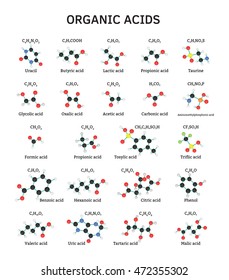 Organic acids molecules set