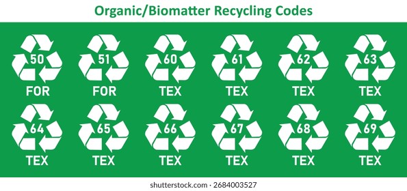 Organic biomatter recycle code icon set on green background. Organic biomatter recycling codes 50, 51, 60-69 labelled for industrial and factory use. Mobius strip recycling symbols for tex and for