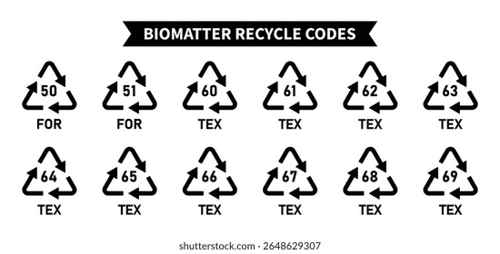 Organic, Biomatter recycling codes icon set, triangular reuse arrow biomatter and tex recycle symbols, codes 50, 51, 60, 61, 62, 63, 64, 65, 66, 67, 68, 69 for industrial and factory products, Vector