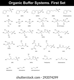 Organic buffer agents - chemical molecular structures and formulas, first set, 2d vector, eps 8