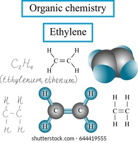Organic chemistry. The set of structural formulas for Ethylene and formulas written by hand.