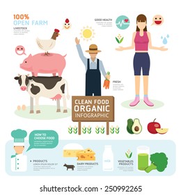 Organic Clean Foods Good Health Template Design Infographic. Concept Vector Illustration