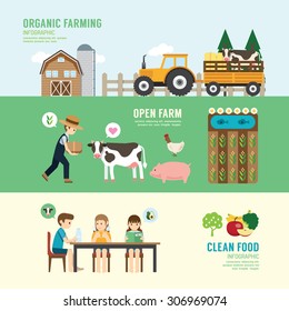 Organic Clean Foods Good Health design concept people set farming, eating, sitting, eco livestock farm in nature. with flat icons. vector illustration
