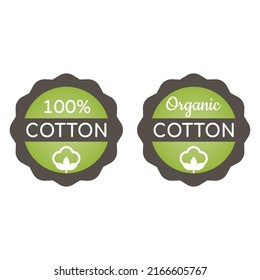 Organic cotton line vector label. Fabric and textile material badge.
