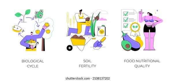 Organic farming abstract concept vector illustration set. Biological cycle, soil fertility, food nutritional quality, plant uptake and harvest, crop rotation, organic fertilizer abstract metaphor.