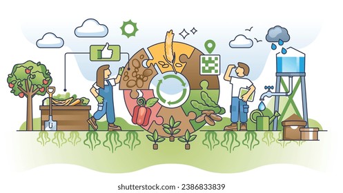 Ciclo de agricultura orgánica con diagrama de esquema de agricultura amigable con la naturaleza. Proceso con plántula ecológica, crecimiento de plantas, cosecha e ilustración de vectores alimentarios. Ahorra agua de lluvia y desechos biológicos de compost.