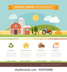 Organic farming and industrial food production infographic with icons and text, country landscape with farm, fields and tractor