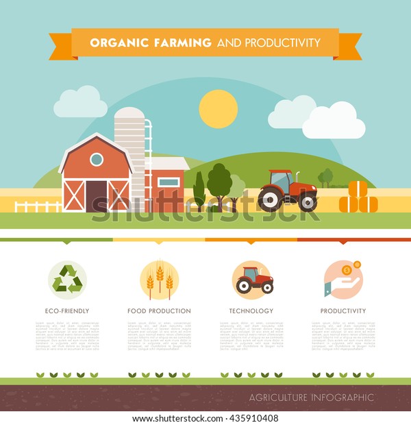 Organic Farming Industrial Food Production Infographic Stock Vector ...