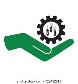 Organic farming production Industry
