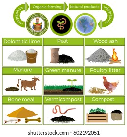 Organic farming. Vector infographics