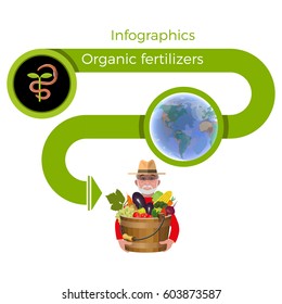 Organic fertilizers. Vector emblem