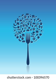 organic food