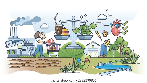 Organic food consumption advantage over processed products outline concept. Health and cardiac benefits from greens, vegetables and raw food vector illustration. Clean and natural grocery nutrition.