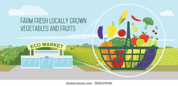 86,588 Local produce Images, Stock Photos & Vectors | Shutterstock