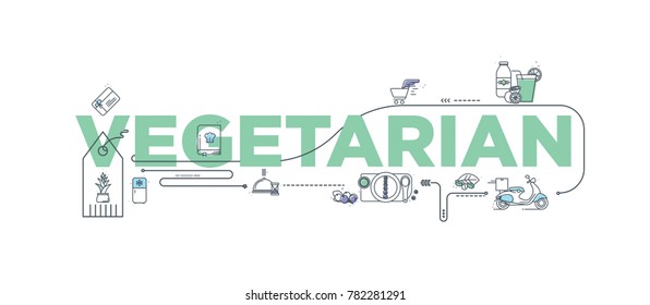 Organic food icons. Vegetarian menu set of healthy eating. Linear style icons for organic food and restaurants. Vector illustration. Branding technology concept for Header banner, flyer, brochure.