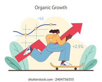 Organic Growth concept. Woman on skateboard propels business chart upward. Positive metrics, progress trajectory. Flat vector illustration.