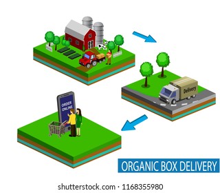 Organic market concept. Vector illustration of a store of organic vegetables and fruits.