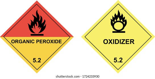 Organisches Peroxid, Zeichen der Oxidationswarnung, Warnsymbol, Gefahrenhinweis der Klasse 5