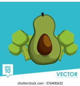 Organic product design 