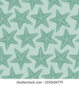 Organic rounded shapes, repeating surface pattern, 	flowing picture