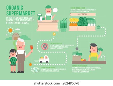 Supermercado orgánico - Elementos infográficos - vectorial