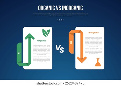 Infografía orgánica vs inorgánica para datos de comparación con forma de caja grande con flecha hacia arriba y hacia abajo con fondo moderno de estilo degradado oscuro con Vector de información de 2 puntos