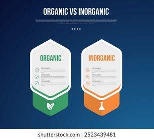 Infografía orgánica vs inorgánica para datos de comparación con la mesa creativa de la caja de Precio del hexágono grande con el fondo moderno del estilo oscuro del gradiente con el Vector de información de 2 puntos