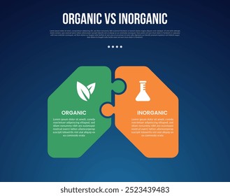 Infografía orgánica vs inorgánica para datos de comparación con conexión de caja de rompecabezas redonda con fondo moderno de estilo degradado oscuro con Vector de información de 2 puntos