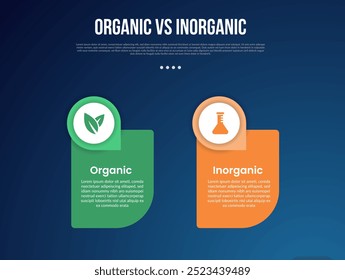 Infografía orgánica vs inorgánica para datos de comparación con caja redonda con insignia circular en la parte superior con fondo moderno de estilo degradado oscuro con Vector de información de 2 puntos