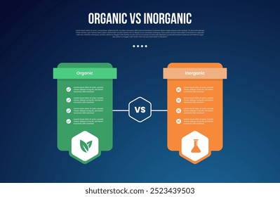 Infografía orgánica vs inorgánica para datos de comparación con caja de Precio de mesa con insignia hexagonal con fondo moderno de estilo degradado oscuro con Vector de información de 2 puntos