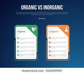 Infografía orgánica vs inorgánica para datos de comparación con Precio de mesa grande creativo con insignia en el lado de la cabecera con fondo moderno de estilo degradado oscuro con Vector de información de 2 puntos