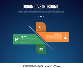 organic vs inogranic infographic for comparison data with creative rectangle box with shadow ribbon with modern dark gradient style background with 2 point information vector
