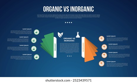 Infografía orgánica vs inorgánica para datos de comparación con estilo de papel de volteo con color degradado con fondo moderno de estilo degradado oscuro con Vector de información de 2 puntos