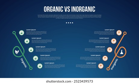 Infografía orgánica vs inorgánica para datos de comparación con forma de pendiente creativa en dirección de Vertical con fondo moderno de estilo degradado oscuro con Vector de información de 2 puntos