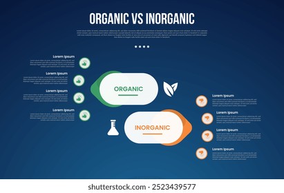 organic vs inogranic infographic for comparison data with round rectangle and arrow opposite direction with modern dark gradient style background with 2 point information vector