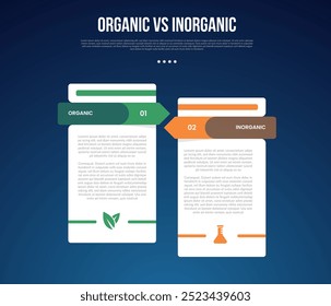 organic vs inogranic infographic for comparison data with table box container with arrow opposite direction with modern dark gradient style background with 2 point information vector